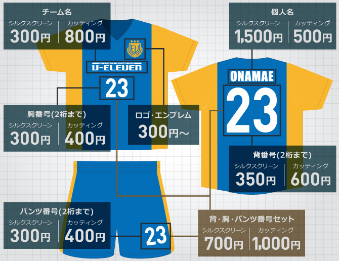 マーキングプリントの価格