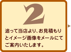 追って当店より、お見積もりとイメージ画像をメールにてご案内いたします。