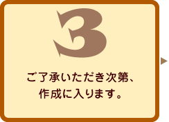 ご了承いただき次第、作成に入ります。