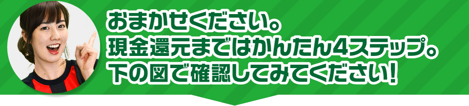 おまかせください。現金還元まではかんたん4ステップ。下の図で確認してみてください！