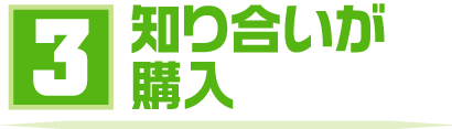 3.知り合いが購入