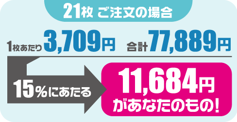 21枚ご注文の場合 1枚あたり3,709円 合計77,889円 15%にあたる11,684円があなたのもの！