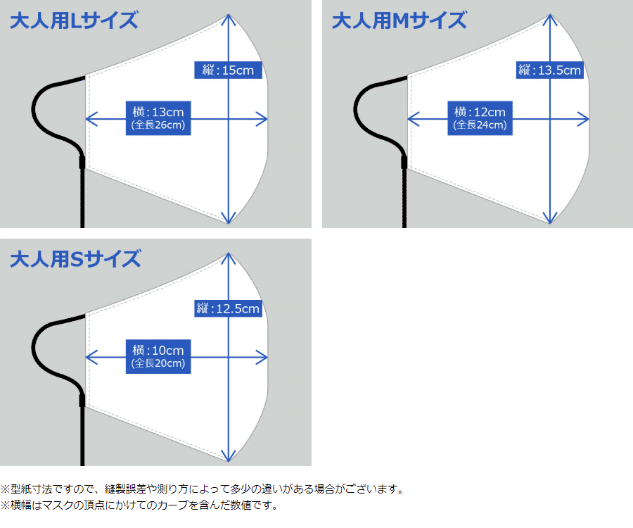 首かけ4層マスクのサイズ