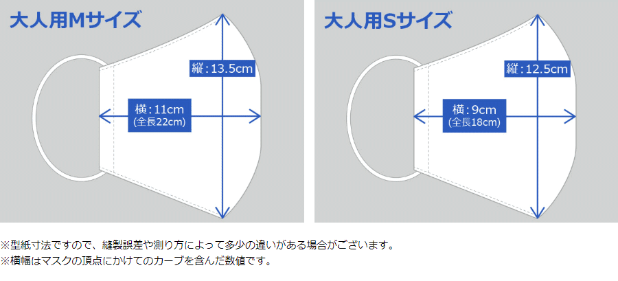 デザインマスクのサイズ