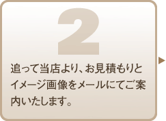 ２．追って当店より、お見積もりとイメージ画像をメールにてご案内いたします。