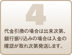 ４．代金引換の場合は出来次第、銀行振り込みの場合は入金の確認が取れ次第発送します。